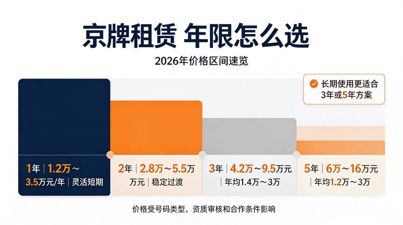 指标转让法律咨询